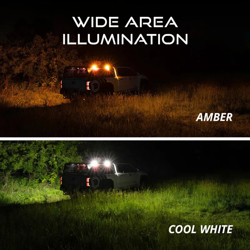 Stage Series Led Scene Light Kit For Kuat Ibex Bed Rack 2