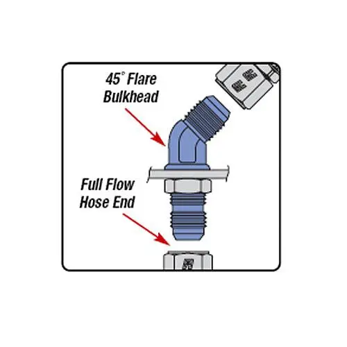 Russell Performance -8 An To 3/8In Npt 45 Degree Flare To Pipe Adapter 2