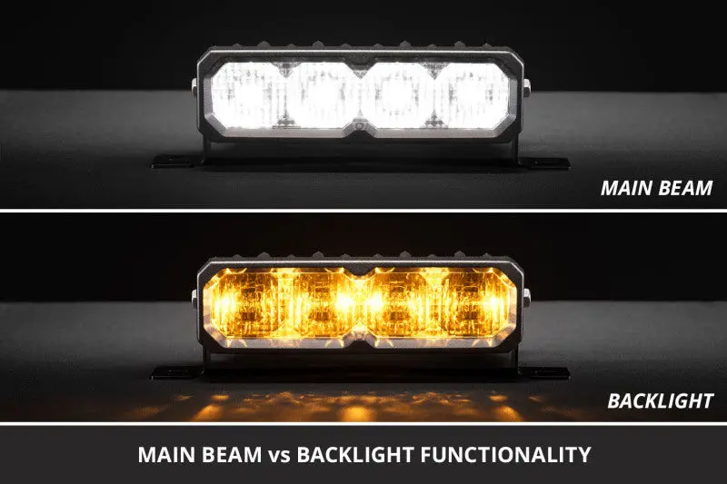 Diode Dynamics 2013-2018 Ram 1500 Ram Standard Ss6 Sport Led Kit White Driving 6000K 2