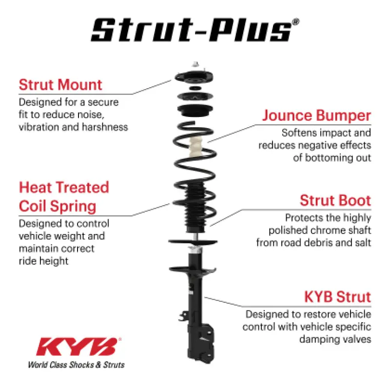 Kyb 18-21 Ford Expedition (Exc. Elec. & Off Road Susp.) Strut-Plus Assembly - Rear 1