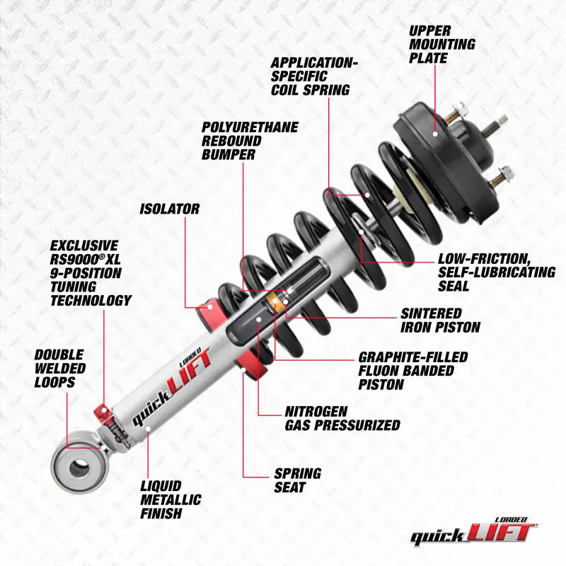 Rancho 11-18 Ram 1500 Front Left Quick Lift Loaded 1
